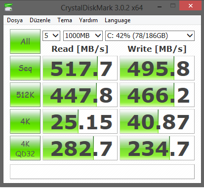  Samsung 840 Pro 256 Gb Kullanıcıları ve İncelemeleri