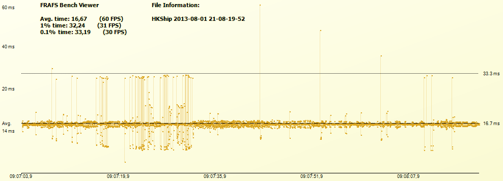  Amd Catalyst 13.8 Beta (Crossfire)
