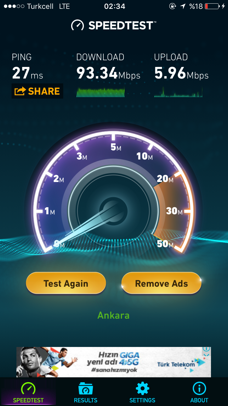  Turkcell'in 3G'si Turkcell'in 4G'sin den daha hızlı