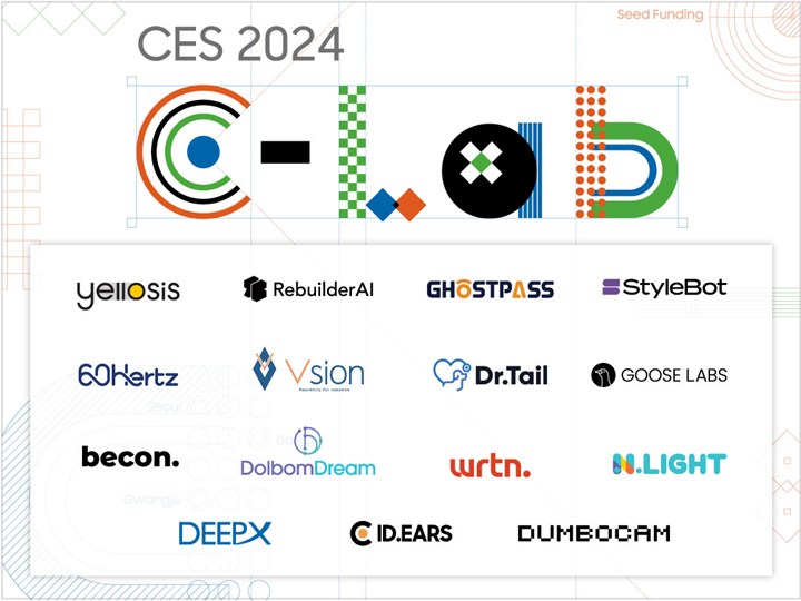 Samsung, CES 2024'te rekor sayıda startup ve projeyi öne çıkaracak