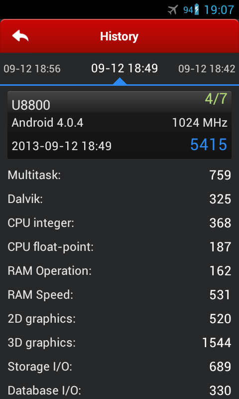  [ROM] Huawei IDEOS X5 | AuroraSP FINAL V3R (Stabil Sürüm) [4.0 ICS] by Oneio