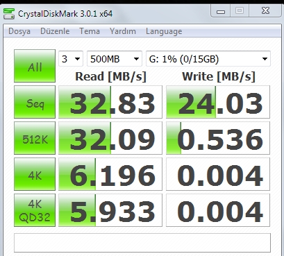  FLASH DISK TEST BAŞLIĞI!!!