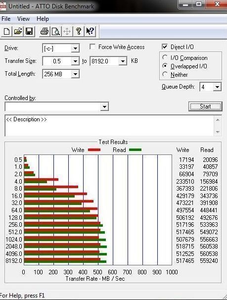  SSD İle Windows 7 Açılış Süresi