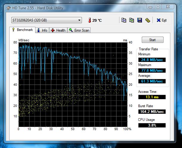  HDD Yavaşlama Problemi