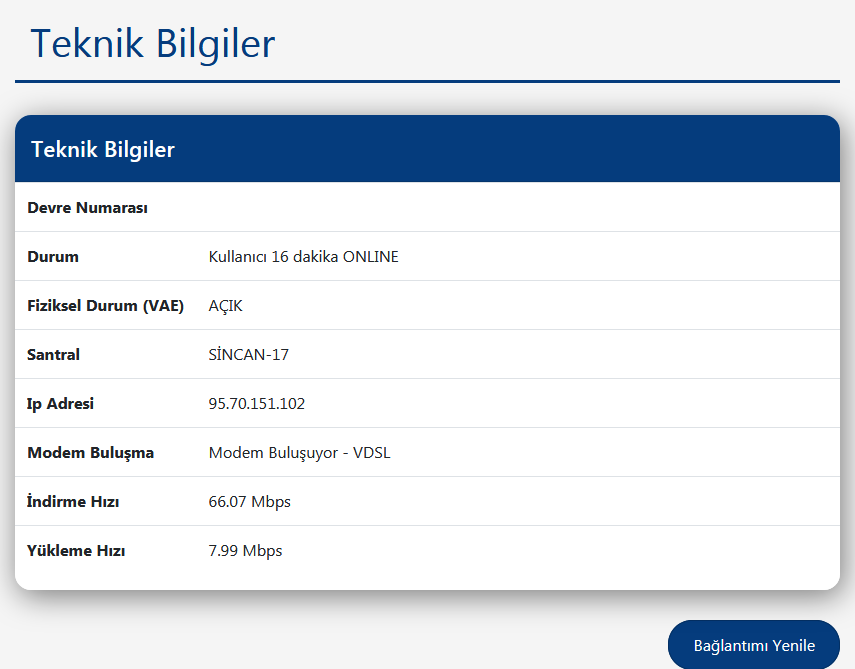 Turknet YAPA'dan vdsl kullanicilarini cikartmiş