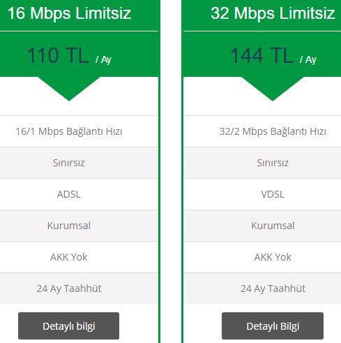 📡 AKK(AKN)'sız Yani Hız Kotasız Tüm Paketler 📡