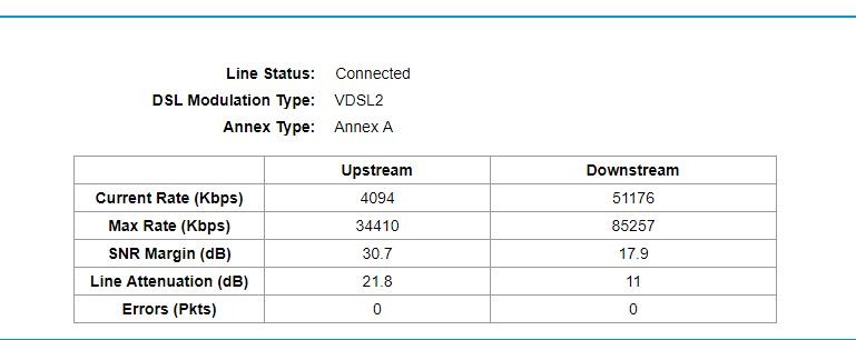  ADSL HAT ZAYIFLAMASI HERKES DEĞERLERİNİ YAZSIN !