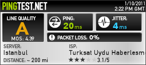  Interleaved'i fast yapmanın bir yolu yokmu ?