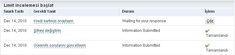 Paypal Hesap Sınırlaması - Kart Onaylama Sorunu