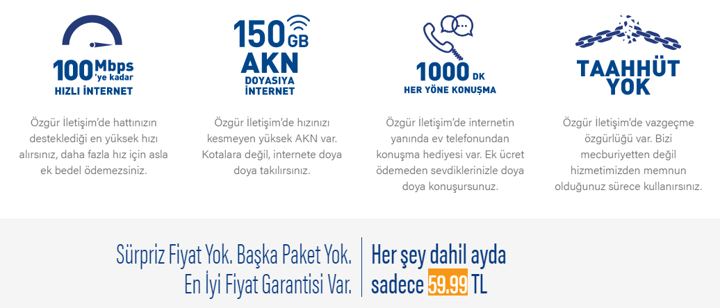  TurkNet 150GB AKN 1000dk Konusma TAAHHÜTSÜZ