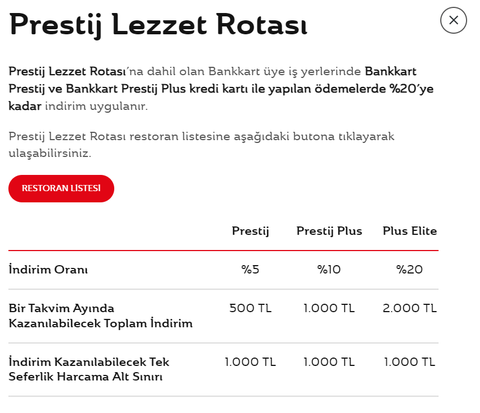 Ziraat Bankkart Prestige ve Prestige Plus Kartları