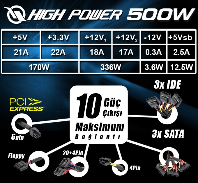  High Power 500W -- (satıldı)