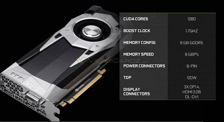 Karşınızda Nvidia GeForce GTX 1060 ve teknik özellikleri