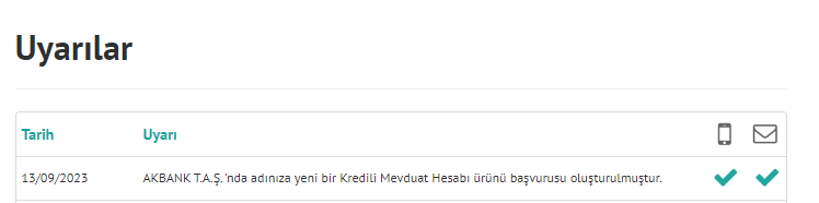 Kredi notu nasıl yükseltilir. Kredi/Kartı nasıl alınır. Detaylı Findeks inceleme ve deneyimler.