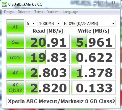  Detaylarıyla microsdhc kartlar