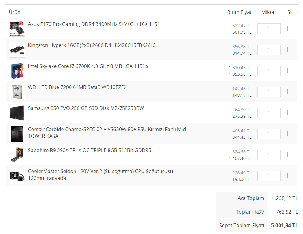  i7 & GTX 970'li Sistem Toplama - Almalı mıyım?