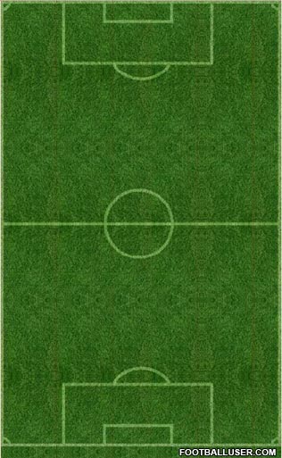  Fenerbahçe Yeni Sezon İlk 11 Düşünceleriniz