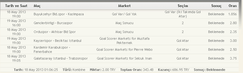  Gol atar Oyuncu bahsi gelin kazanalım ...