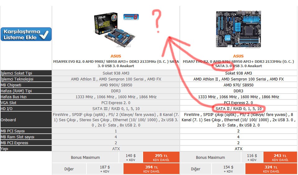  AMD Sistem Tavsiyesi - GÜNCELLENDİ