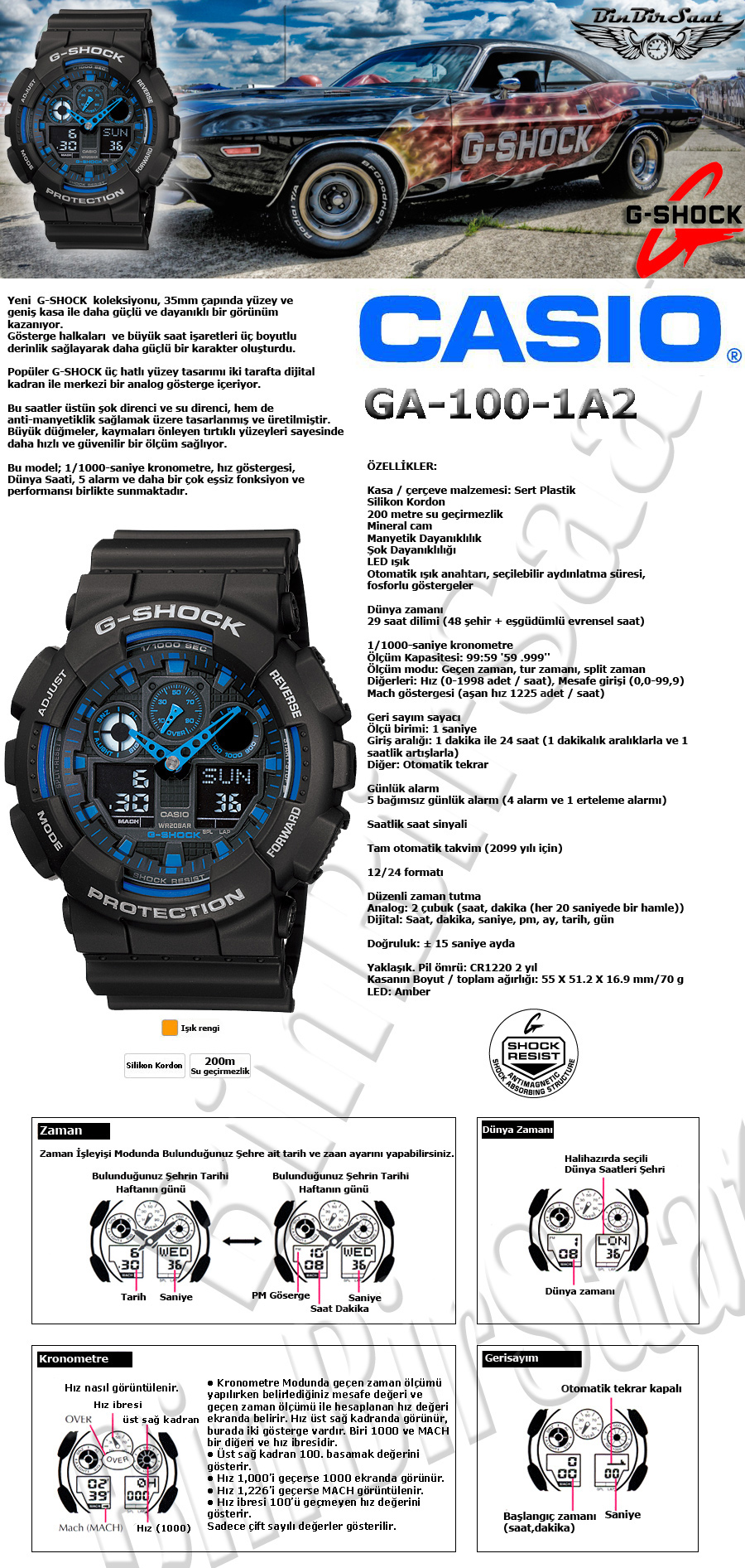  G-Shock Topluluğu.