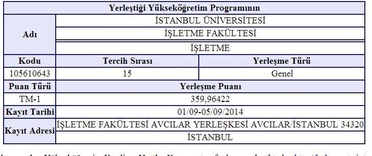  İstanbul Üniversitesi İşletme 2014 Girişliler =ANAKONU=
