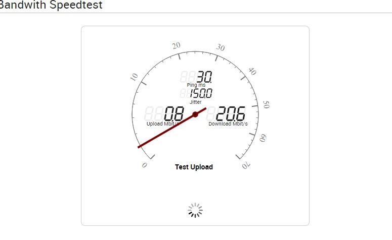 Türk Telekom Hız kısıtlaması(8 AY SONRA SORUN ÇÖZÜLDÜ)