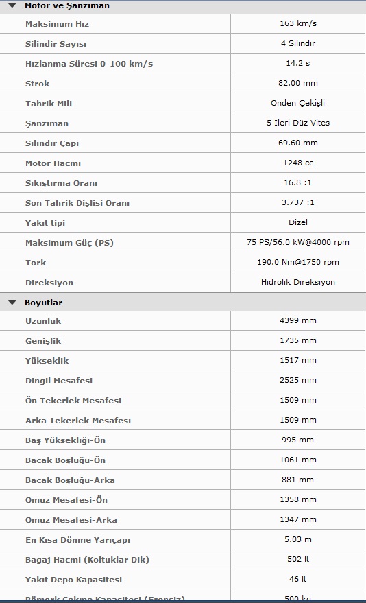  Yeni Linea 1.6 Mjet Lounge Düşünen Girsin İçeri...