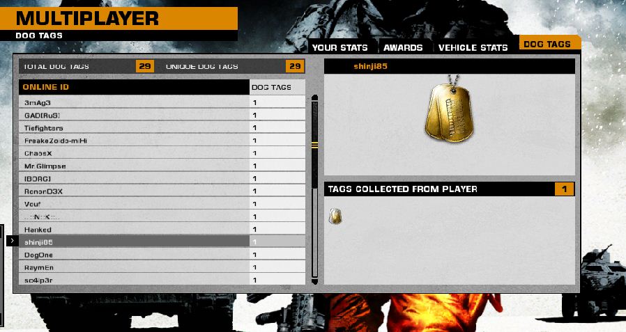  Bad Company 2 İSTATİSTİKLERİNİZ ! ! !
