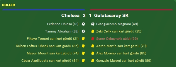 FM20 | DS | Galatasaray | Kariyer Sonu | 5 Sezon'da 15 Kupa - Avrupa'da 3 Büyük Final