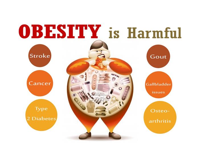 Tat algısı normal kilolu ve obez kişiler arasında farklılık gösteriyor