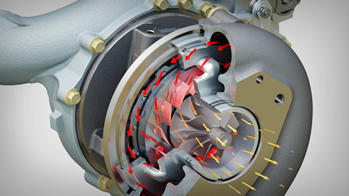 Vnt turbo discount