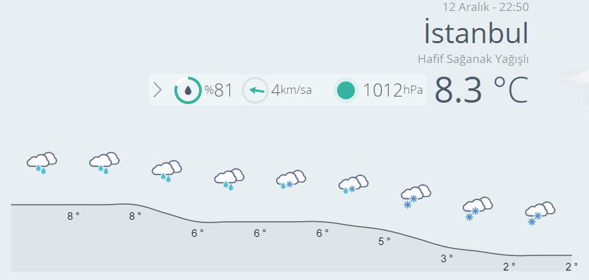 DH Kar Topiği.. 2018-2019 BEYAZ KIŞ SEZONU AÇILDI. HAYIRLI OLSUN :)