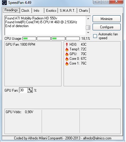  Notebook Sıcaklık İdealmi?