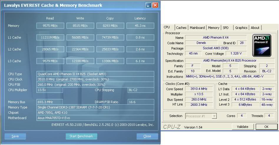  RAM Benchmark(Everest/AIDA64) sonuçları buraya...