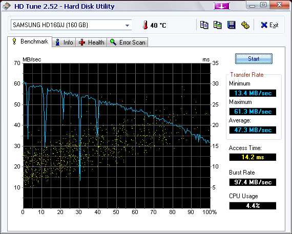  HD tune programlı ile harddisk testi resimli anlatım