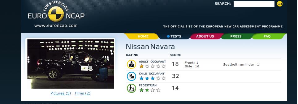  Nissan NAVARA yı nasıl bilirdiniz?