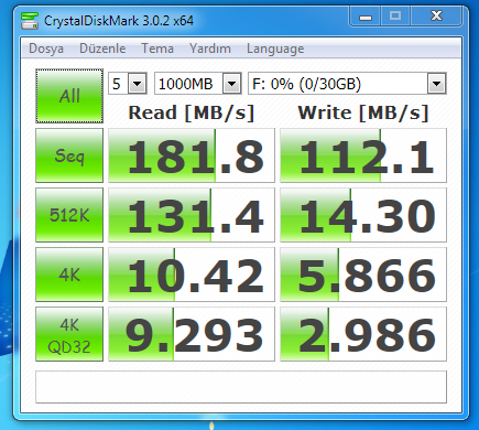  Sandisk Extreme 32GB 3.0 USB Hız Testi Ufak İnceleme