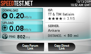  TTnet 3g modem test sonucum.