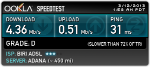  Bir 'Biri ADSL' hikayesi..