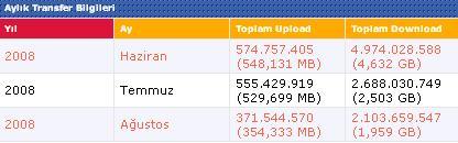  Hakkınızı Helal Edin...Sizce Ailem Bana Ne Yapar?