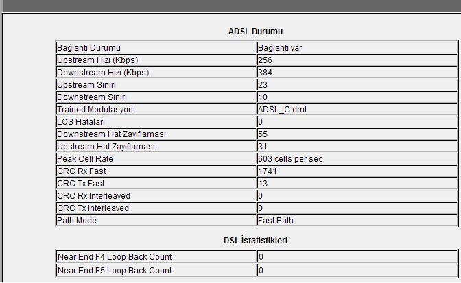  ADSL HAT ZAYIFLAMASI HERKES DEĞERLERİNİ YAZSIN !