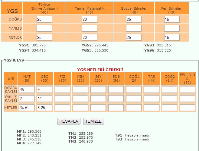  MF-4 Puan Türü İçin Yardım Lütfen..