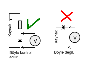 Zener Diyot Cikisi Dusuk