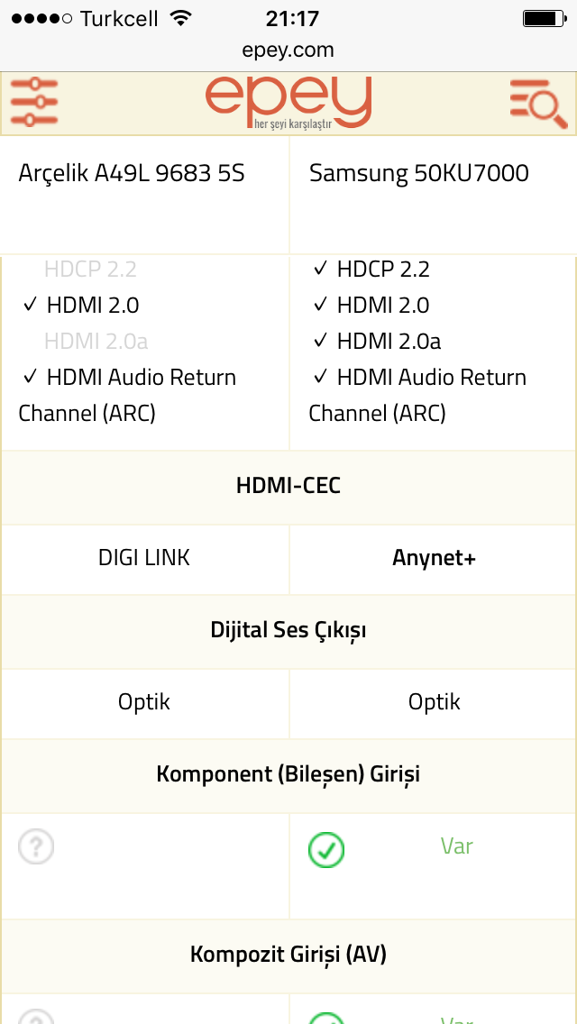  Tv yavaşca kendi kendine kapanıyor?