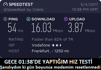 Vodafone NET AKK Sonrası Hız ÇÖZÜMÜ !