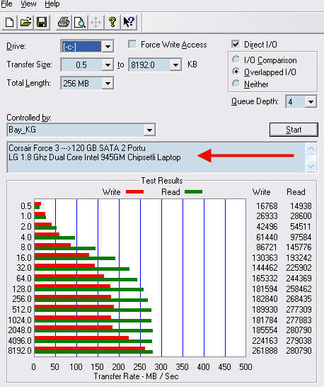  Laptopa SSD ve Ram