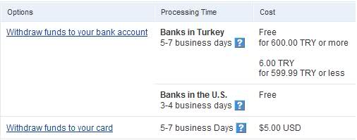  Paypaldan türk bankalarına ücretsiz para aktarımı basladi