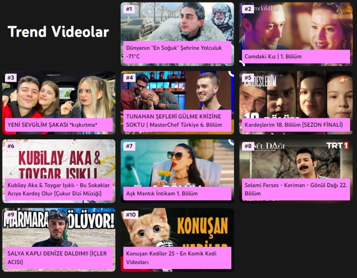 YouTube'un Türkiye'deki 2021 trendleri açıklandı!