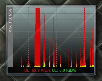  netmeter kota öğrenme programı herkese lazım indirin  sadece 1 mb