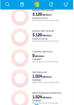 TURKCELL SALLA KAZAN KAMPANYASI